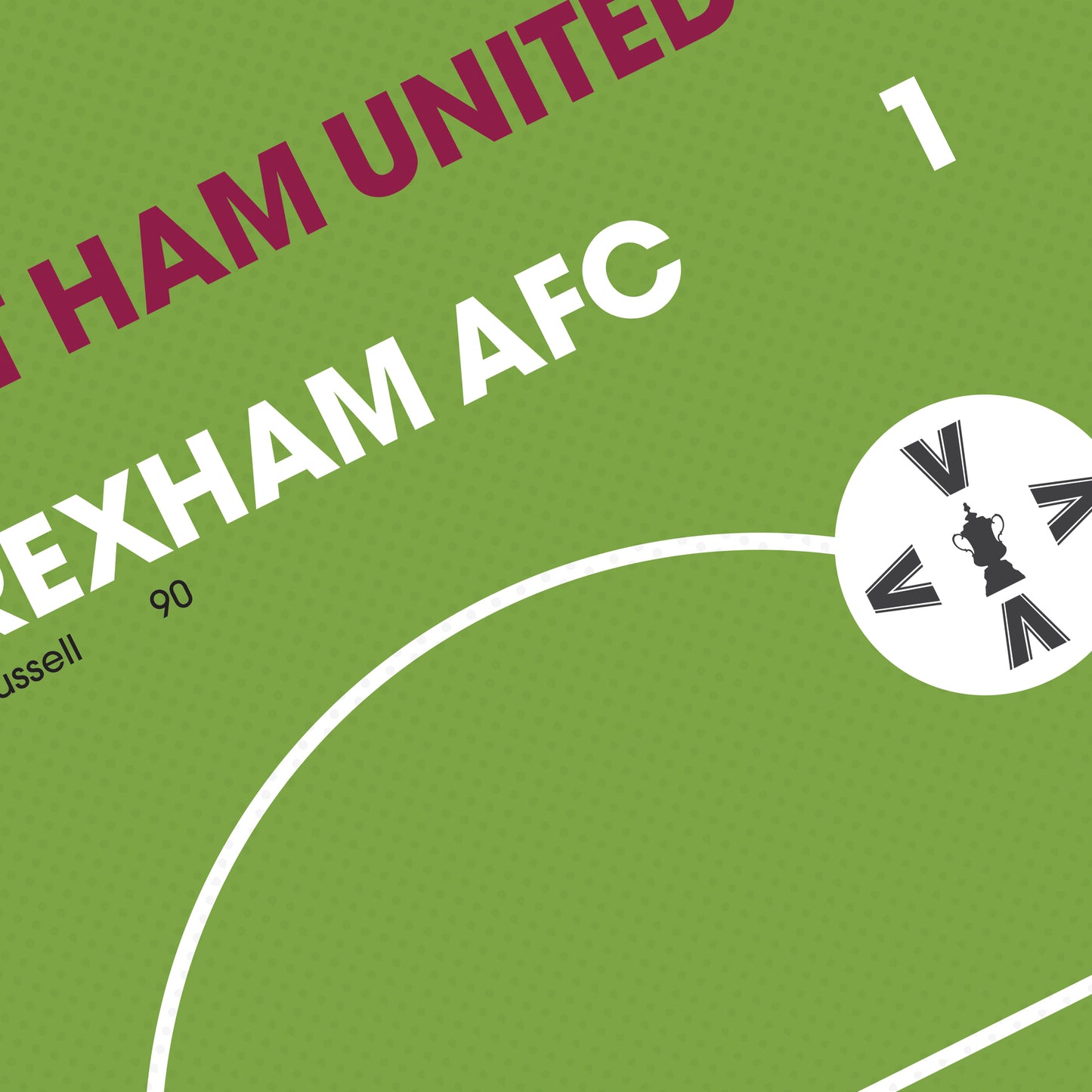 FA Cup Upsets - West Ham United